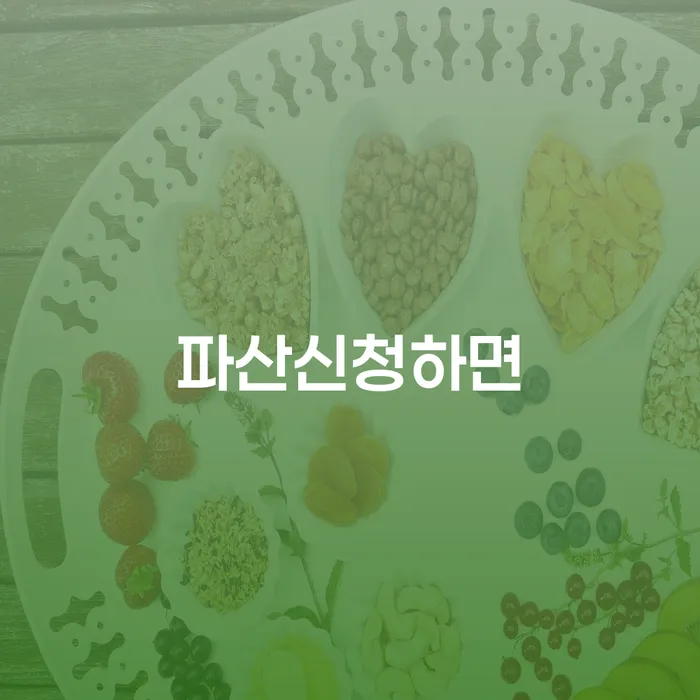 영덕군 대한재무 연체 채무 신속해결방법 이렇게 진행을
