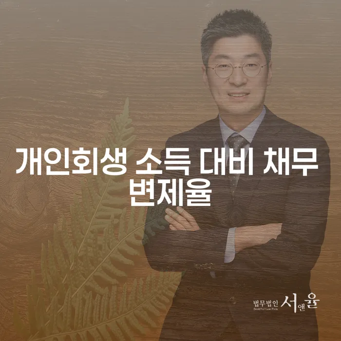 개인회생 소득 대비 채무 변제율에 대한 모든 것: 어떻게 해결할 수 있을까요?