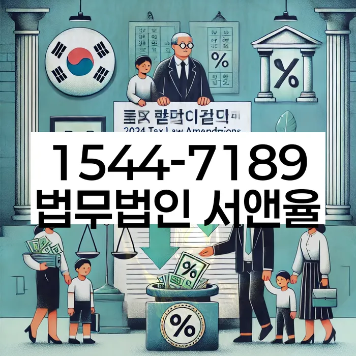개인회생 절차